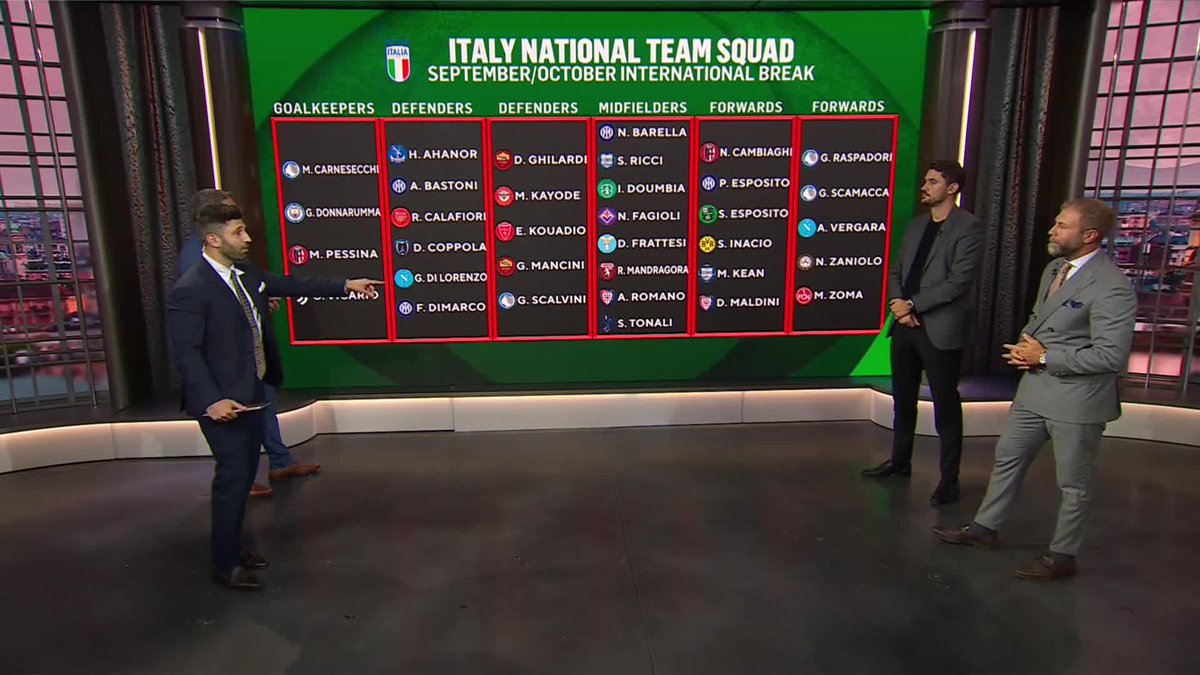 "How many times have we seen a manager say 'we're going to play this way'? You HAVE to have the tools to do it" Mike Grella and @bonetti analyze the potential Azzurri starting XI 🗣️