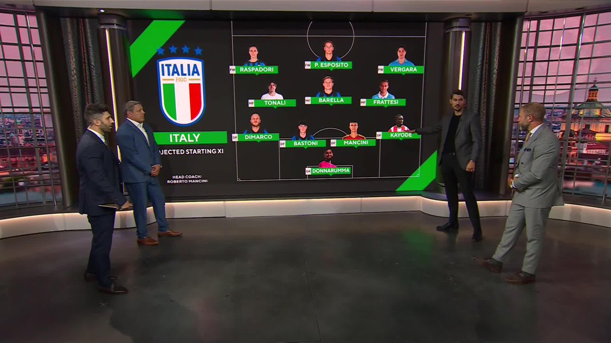 "Riccardo Calafiori, for me, is the best defender we have" Tony Meola explains why the Arsenal player HAS to start for Italy 🇮🇹