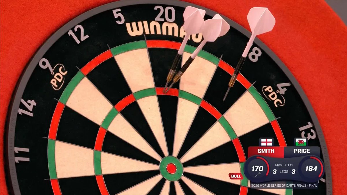 THE BIG FI- oh never mind he's setting up… 📺 #WSODFinals | Final