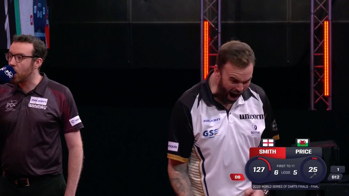 Ross Smith strikes a 123 followed by a 127 to lead Gerwyn Price 7-5 🔥 📺 #WSODFinals | Final