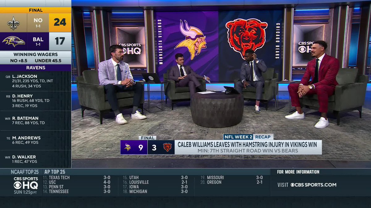 How scary could this Vikings team be if they get the QB situation right? 🤔🤔🤔