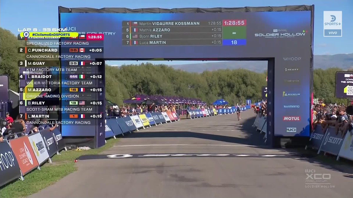 ¡ESPECTACULAR TRIUNFO DE MARTÍN VIDAURRE EN ESTADOS UNIDOS! El chileno se quedó con el primer puesto en Utah, por la Copa Mundo de Mountain Bike. @castellanoscamilo #CiclismoEnDSPORTS