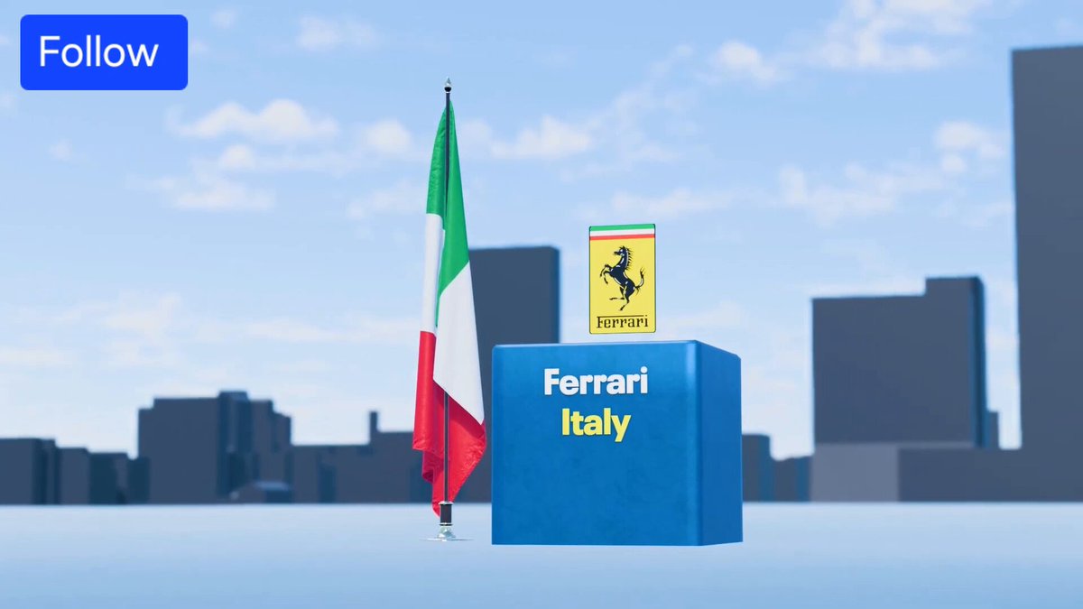 Car Brands From Different Countries 🚔