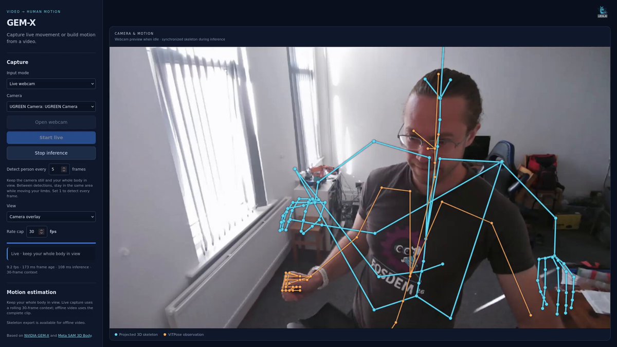 I have released gem-x.cpp on GitHub! This produces a 3D skeleton from video, including live video, which is what interests me. NVIDIA showed the original GEM-X teleoperating humanoids, so the next thing I want to do is get that working in simulation all in GGML/C++.