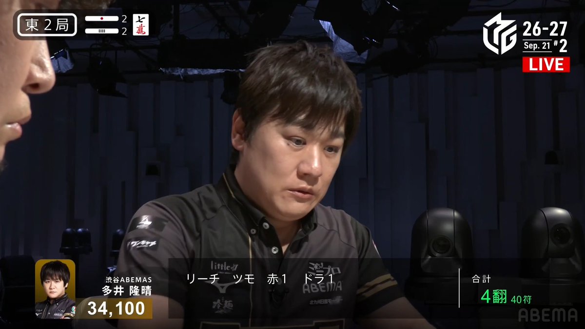 #Mリーグ 2026-27試合ダイジェスト📹 東2局2本場 #多井隆晴 選手の満貫ツモ！ -白卓- 下石選手、園田選手のマンズ待ちの聴牌に対して 多井選手がドラ表示のカン🀌待ちでリーチに出る！ これをしぶとくツモアガリ！ 2000・4000のアガリで一歩リード！ 👇動画タップで今すぐ無料視聴