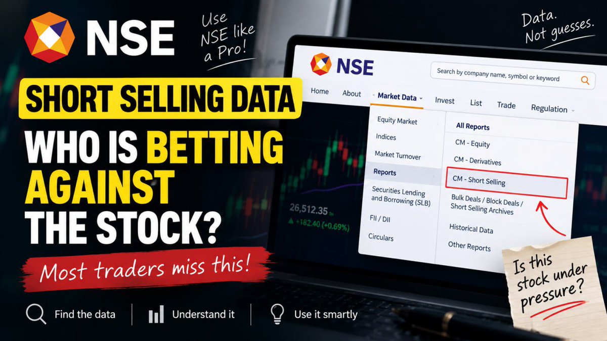 Everyone watches who is buying. I also check where short selling activity is showing up. NSE allows you get this data for free without any subscription. Path: NSE → All Reports → Equities → CM - Short Selling But don't make this mistake: Short selling ↑ ≠ automatic SELL signal. I use it as a clue. Short activity ↓ Price reaction ↓ Volume ↓ OI ↓ Chart structure If multiple pieces tell the same story, the stock moves higher on my watchlist. Don't trade the data. Use the data to ask better questions. #nse #stockmarketindia #optionstrading