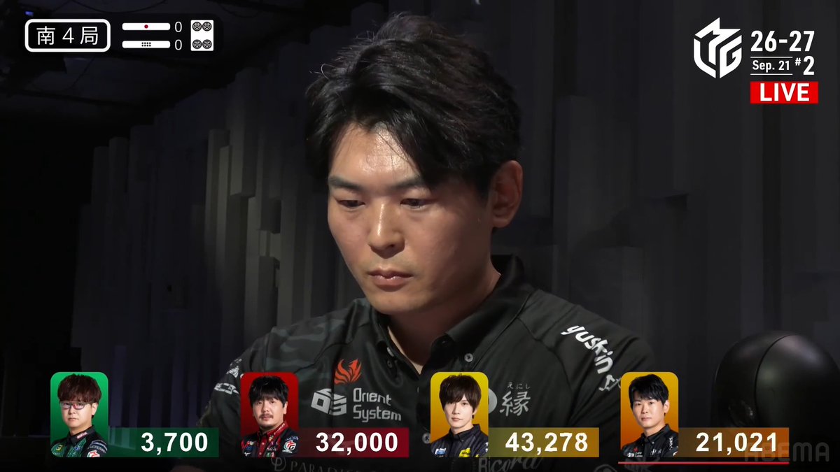 #Mリーグ 2026-27試合ダイジェスト📹 南4局 #竹内元太 選手の親倍満のアガリ! -黒卓- オーラス親番を迎えた元太選手 勝又選手がダマテンを入れる中、あれよあれよと門前でチンイツ聴牌! トップ目本田選手がこれに捕まる! 24000のアガリで一気にトップ目に浮上! 👇動画タップで今すぐ無料視聴