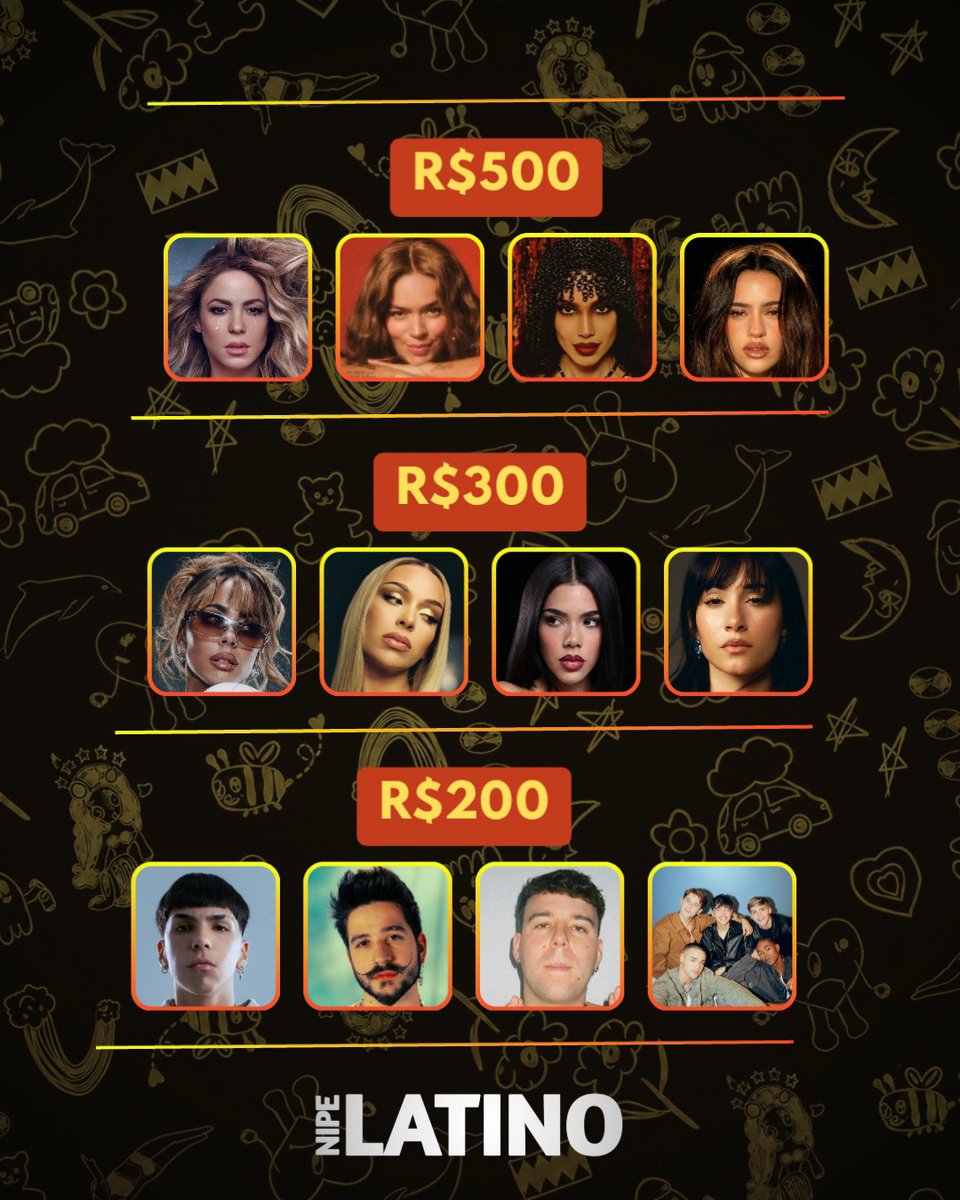 🚨 O NIPE QUER SABER! Você tem apenas R$1.000 para gastar em shows. Em quais shows você gastaria esse dinheiro?