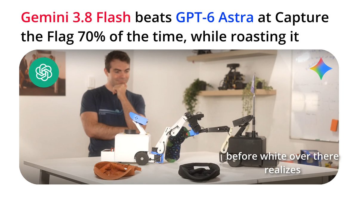We made GPT-6 Astra and Gemini 3.8 Flash play capture the flag on real robots while roasting each other and... Gemini won 70% of the time! Here is a flaming Gemini win, more in the thread This is surprising given the recent astra hype, but not entirely. Findings below ⬇️
