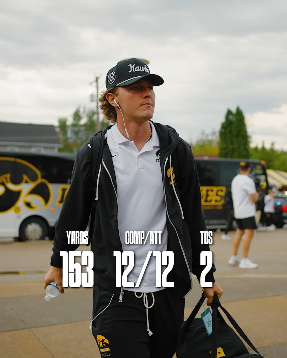 Dialed in all day 🎯 #Hawkeyes x Hank Brown