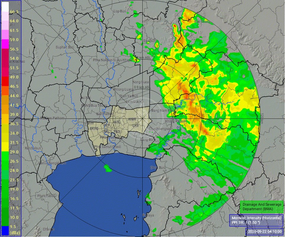 22 ก.ย.69 แบบจำลองสภาพอากาศ WRF โดยกรมอุตุนิยมวิทยา, สถาบันสารสนเทศทรัพยากรน้ำ (องค์การมหาชน) และศูนย์พยากรณ์อากาศระยะกลางแห่งยุโรป (ECMWF) คาดการณ์วันนี้ จะมีฝนตกหนัก-หนักมากในพื้นที่แถบภาคกลางรวมถึงกรุงเทพมหานครและปริมณฑล ‼️ จากภาพเรดาร์มีฝนมาแต่เช้า 😅 เน้นจากด้านตะวันออกเข้ามา เตรียมพร้อมรับสถานการณ์ฝนตก วางแผนการเดินทางกันด้วยนะครับ 😊
