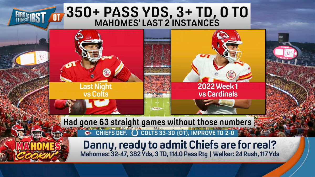 “The Chiefs are gonna make the playoffs.” Danny Parkins was very impressed by Patrick Mahomes: