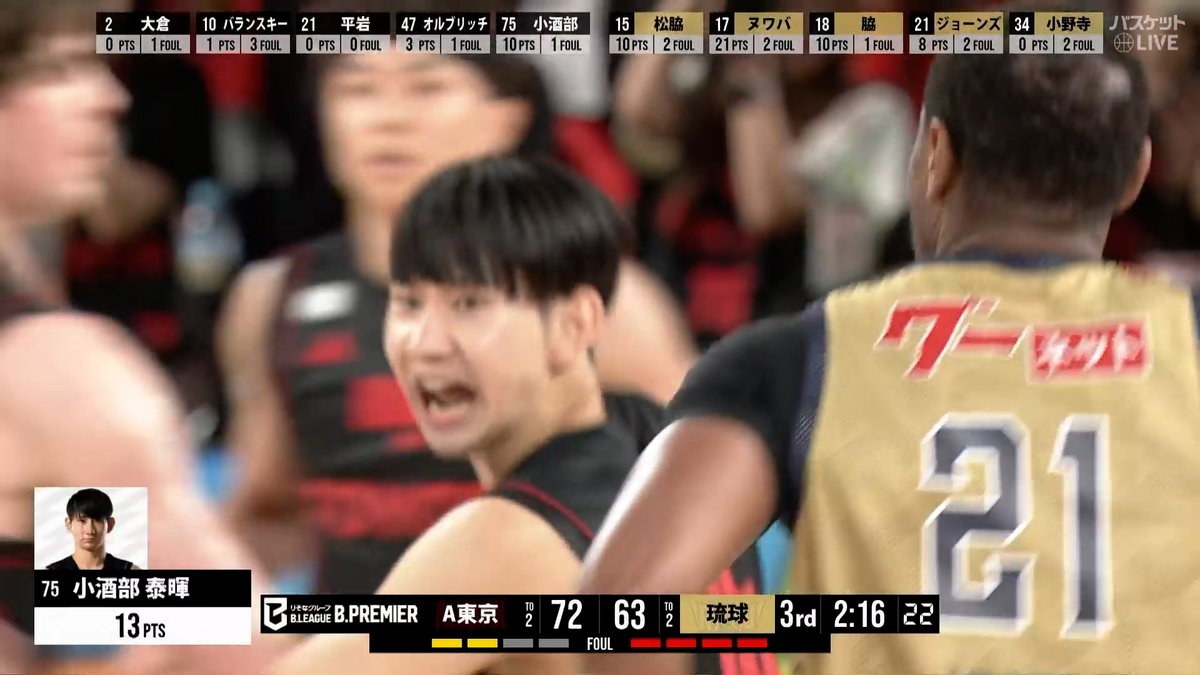 大事な局面で頼りになる男😤 #小酒部泰暉 連続得点で点差を縮め二桁得点に乗せる💫 🏀りそなグループ #Bリーグ🏀 アルバルク東京 🆚 琉球ゴールデンキングス（2026.9.22） ▶視聴はコチラ #バスケットLIVE ライブ/見逃し配信中📡 B.LEAGUE（Bリーグ） アルバルク東京【ALVARK TOKYO】