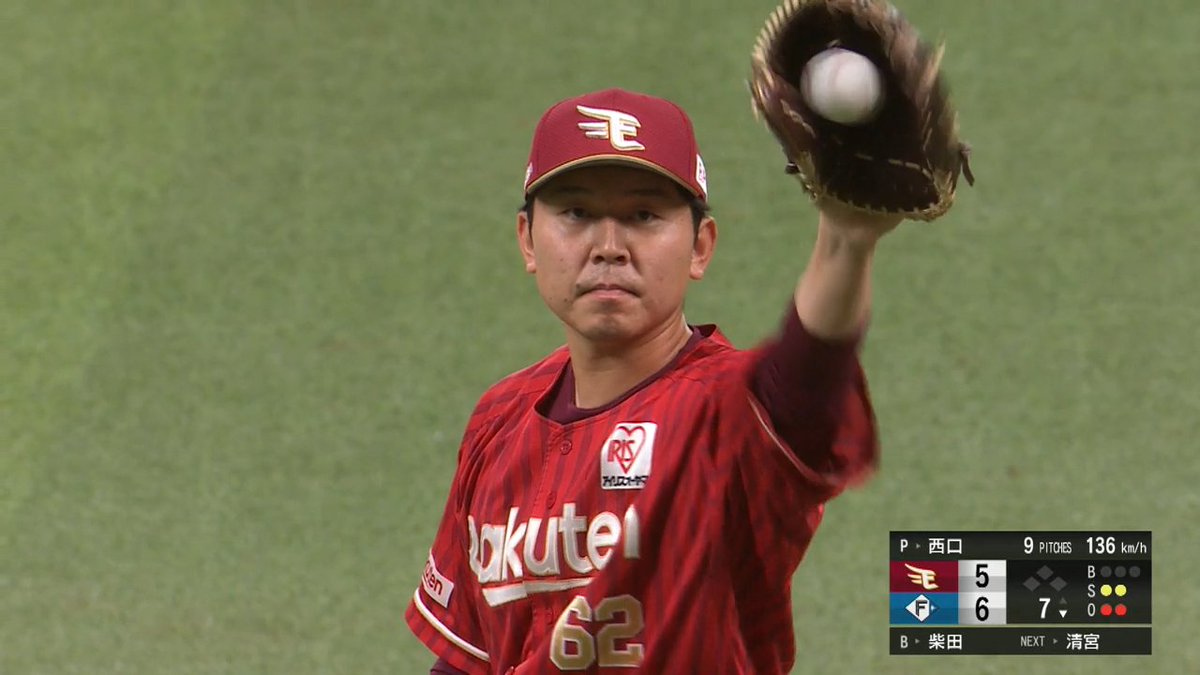 153キロ速球お化けフォーク➡ 最後は3球三振👌 3者連続三振奪う #西口直人 恐るべき完璧投球👀 #RakutenEagles #ベースボールLIVE で配信中[初月無料]