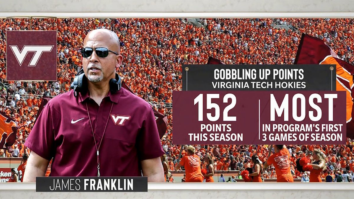 Business is booming in Blacksburg 📈 ▪️ 3-0 for the first time since 2017 ▪️ 152 PTS through first 3 games, most in program history Virginia Tech Football
