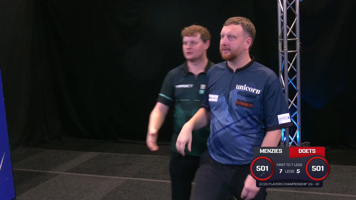MENZIES INTO THE FINAL! Cameron Menzies is into the final of #PC29, as the Scotsman averages eight points less than Kevin Doets, but beats the Dutchman 7-5! 📺 #PC29