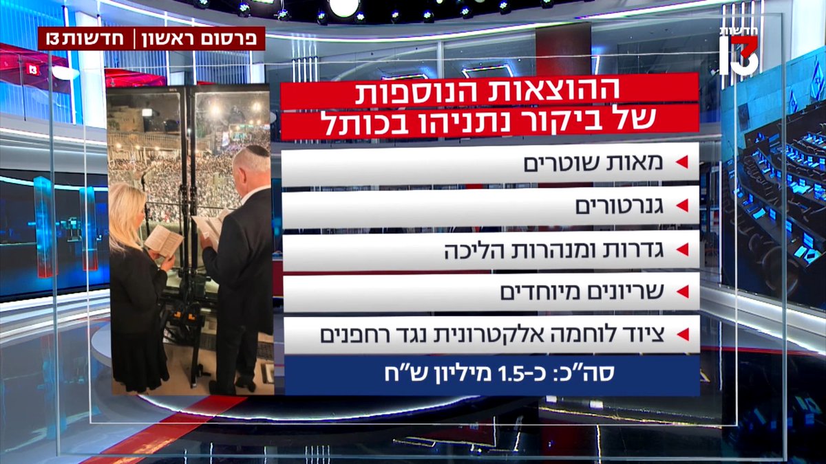 פרסום: ציוד נגד רחפנים ומאות שוטרים - עלות אבטחת הביקור החריג של נתניהו בכותל המערבי: כ-1.5 מיליון ש״ח. גורם המעורב בפרטי הביקור: ״זה היה כמו מבצע צבאי קטן״