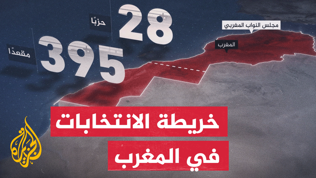 تقلبات الخريطة السياسية في المغرب.. سباق حزبي نحو مجلس النواب #تقرير: أحمد جرار