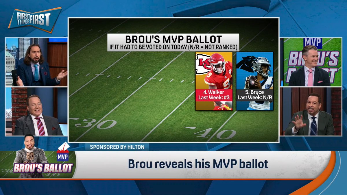 .Chris Broussard reveals his MVP Ballot after Week 2 of the 2026 season 👀 1. ??? 2. Brock Purdy 3. ??? 4. Kenneth Walker 5. ??? Thoughts? 🤔