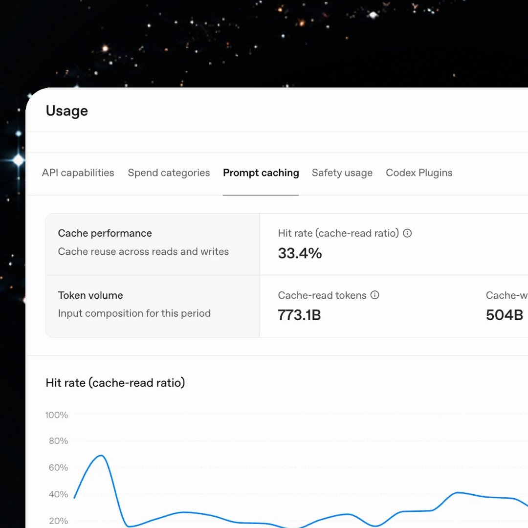 We’ve improved prompt caching in the API for GPT-6, helping agents run faster and cost less. Higher cache-hit rates by default mean more input tokens benefit from cached-input discounts of up to 90%.