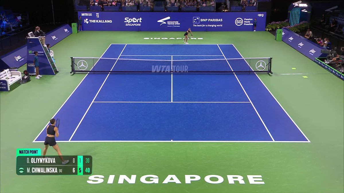 Into the quarterfinals 🔥 Maja Chwalinska goes through in Singapore, taking it out in her match against Oliynkova. #SgTennisOpen