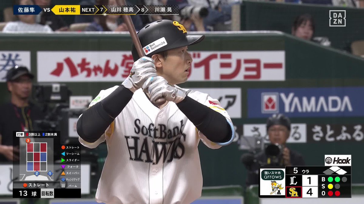 逃さない 後半戦初アーチ 山本祐大 3ランホームラン ⚾️ソフトバンク×西武 #sbhawks #だったらDAZN