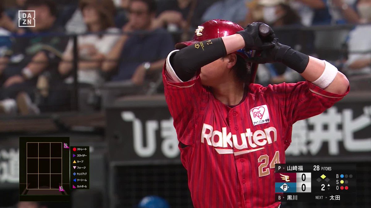 チャンスは大チャンス チャンス拡大からの先制劇 黒川史陽がタイムリーヒット ⚾️日本ハム×楽天 #RakutenEagkes #だったらDAZN