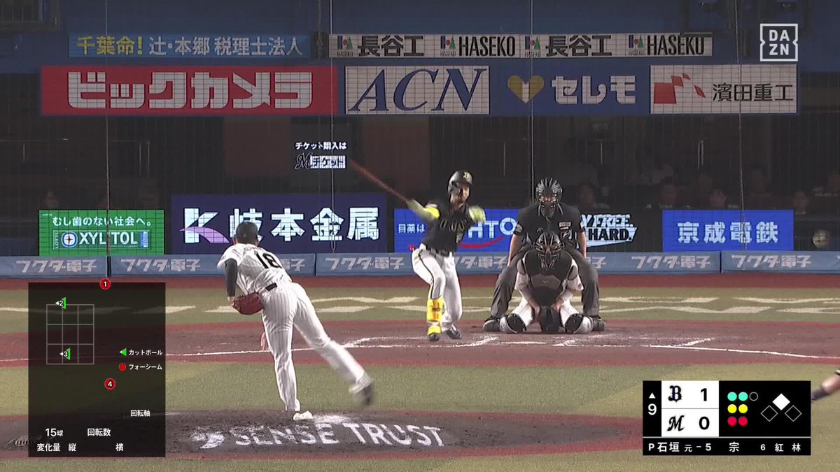 切れ味が半端ない 最後は極上のスプリット 石垣元気 1回を無失点投球 ⚾️ロッテ×オリックス #chibalotte #だったらDAZN