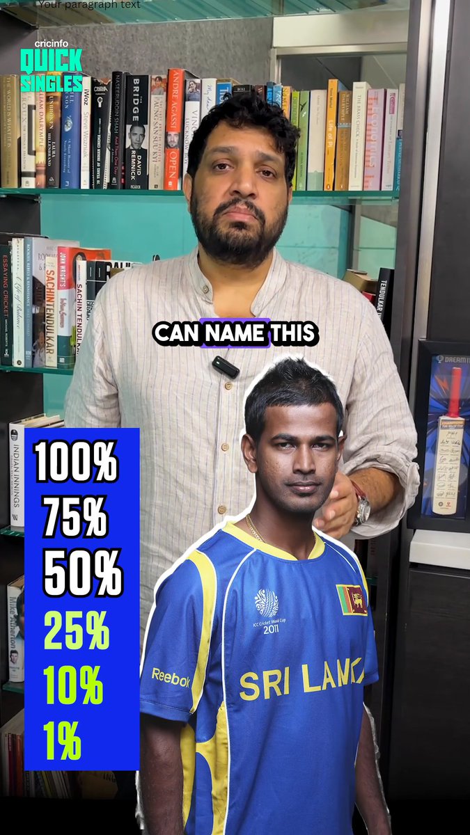 Are you among the 1% cricket fans? 😁