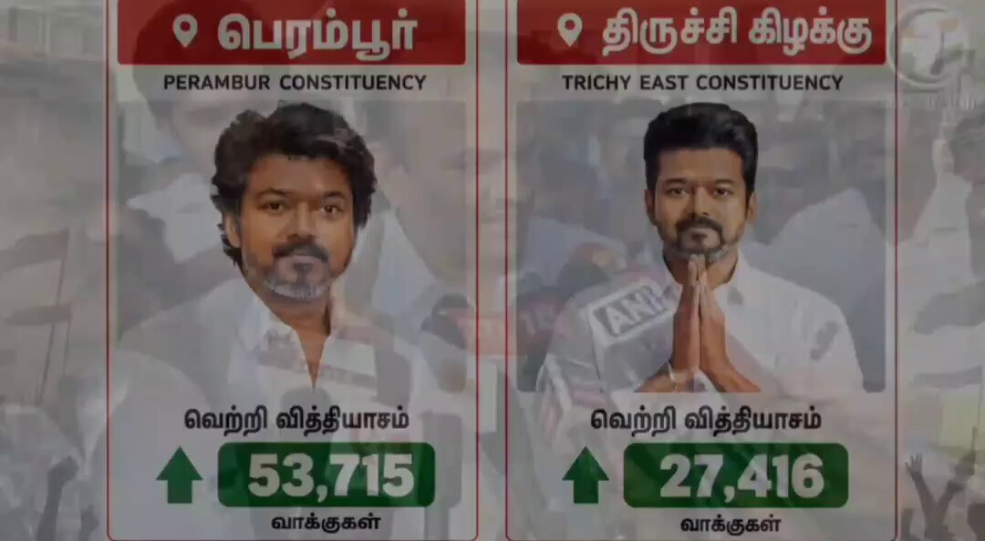 Rule no 1: Don't mess with Thalapathy Rule no 2: Read the Rule 1 again!