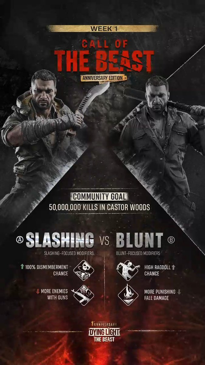 The fight for this week’s global goal in Castor Woods is still on - there’s still time to make your mark. 💪 Join the rest of the community on the front lines, push the counter higher, and work together to unlock rewards and shape what this weekend will look like in Castor Woods.