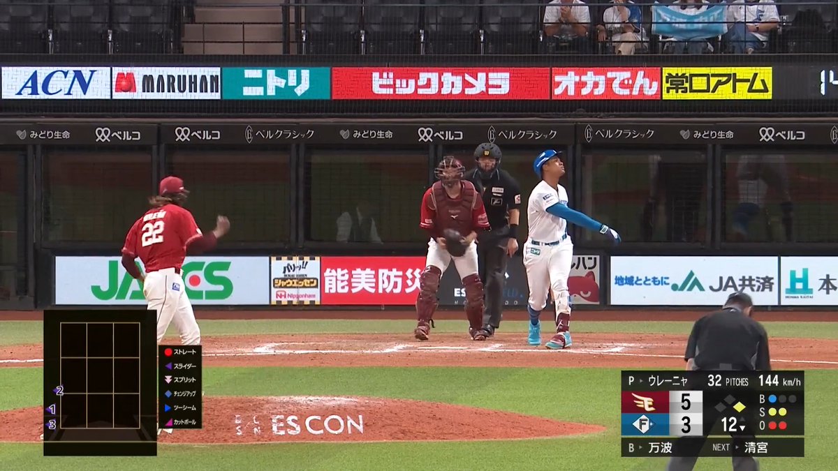 最後は東北楽天 ウレーニャ 投手が試合を締めてゲームセット!⚾ 延長12回試合時間5時間近くにまで及ぶ熱戦をイーグルスが制した!🙌🙌