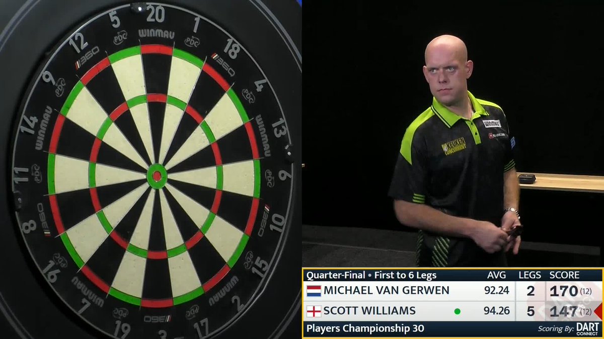 WILLIAMS DENIES MVG! Scott Williams storms through to the semi-finals in Den Bosch, closing out an emphatic 6-2 victory over Michael van Gerwen! 📺 #PC30
