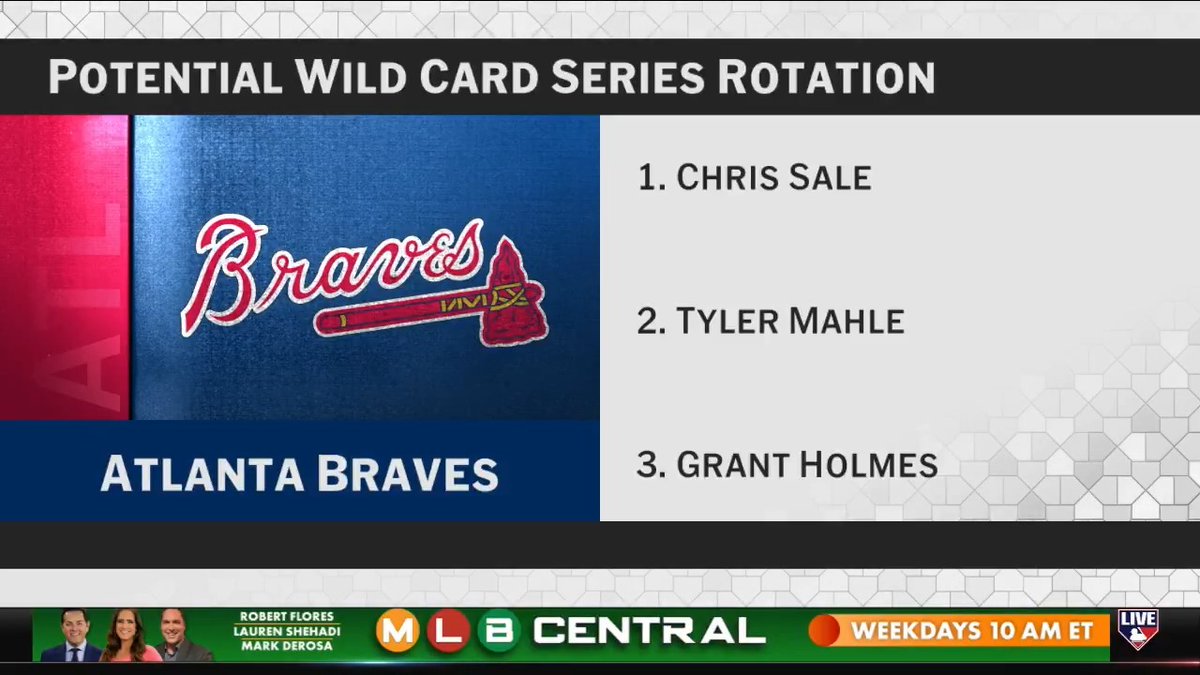 .Jake Peavy's Top 5 potential Wild Card Series rotations: 5. Braves 4. Guardians 3. Phillies 2. Red Sox 1. Yankees