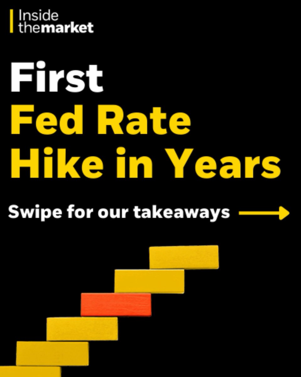 1 Fed rate hike. 4 takeaways. 4 product ideas. Read the full analysis ⏩ #Fed #Rates #Investing #ETFs