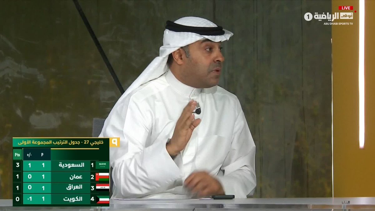 عادل عقلة: لاعبو المنتخب السعودي ليسوا أفضل من لاعبي منتخب الكويت.. المنتخب الكويتي هو من أظهر المنتخب السعودي بهذه الأفضلية #الفريق_التاسع | #خليجي27