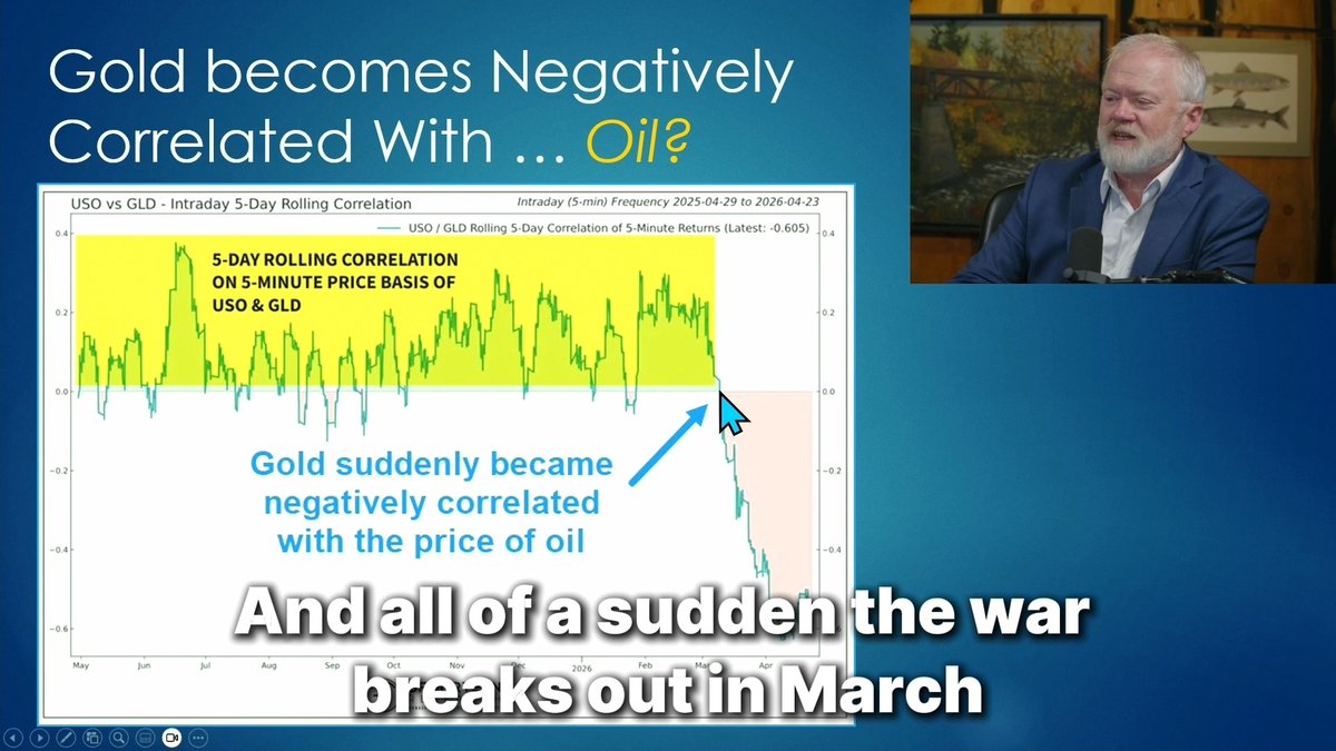 The price of #gold is typically correlated with oil because gold is a hedge against inflation, and oil has a strong impact on the price of everything. What's strange is that the price of gold suddenly became negatively correlated with oil as soon as the Iran Conflict broke out. At the same time, gold began hemorrhaging out of the US. I happen to think a deal might have been made with China to import less oil (to keep the price down) in exchange for buying gold. Full report: