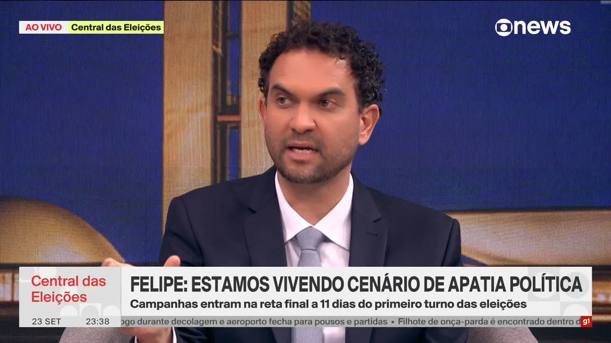 Chance de decisão em 1° turno é muito baixa, diz Felipe Nunes. Entenda: ➡️ #CentraldasEleições – de segunda a sexta, às 19h e às 23h, na #GloboNews. Assista na TV e no #Globoplay