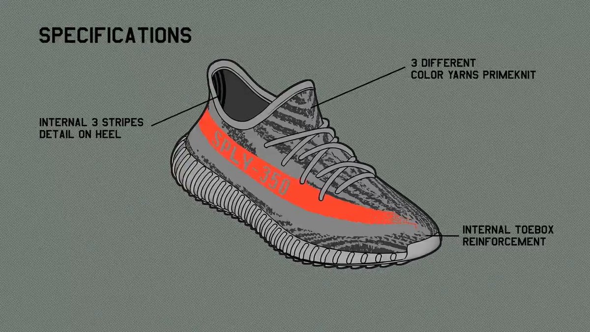 10 years ago today, adidas and Ye launched the YEEZY BOOST 350 V2 with the iconic “Beluga” colorway 👟