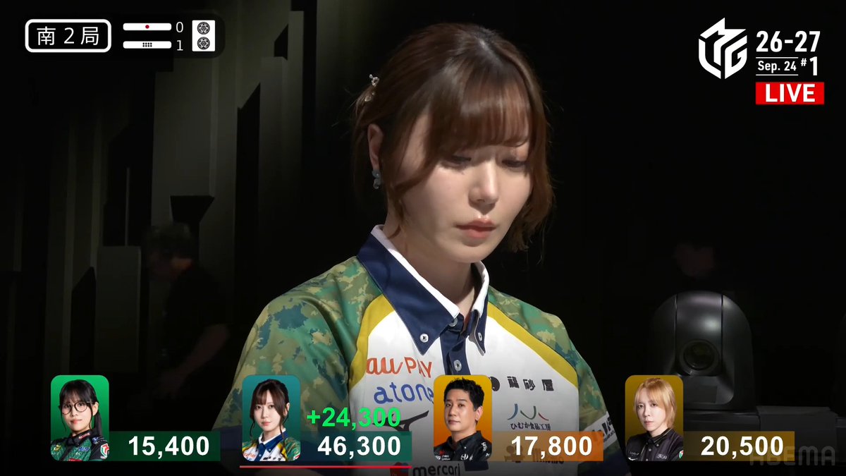 #Mリーグ 2026-27試合ダイジェスト📹 南2局1本場 #東城りお 選手の親倍満ツモ! -白卓- トップ目で連荘中の東城選手 スムーズにピンフ赤1高めタンヤオの聴牌で即リーチ! 鮮やかに高め🀞を一発ツモ! そして裏ドラ2枚の8000オールで持ち点は7万点に到達! 👇動画タップで今すぐ無料視聴