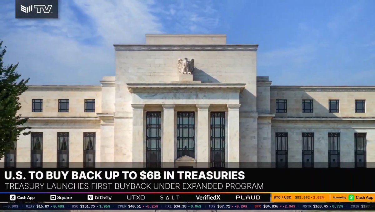 JUST IN: 🇺🇸 U.S. Treasury Department to buy back up to $6 billion in longer-term debt today. 👀 Buy Bitcoin 🚀
