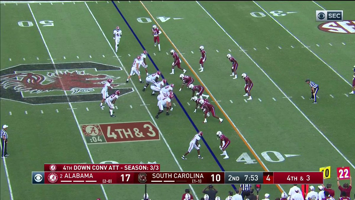 Start your Thursday of South Carolina hate week off right by watching Najee Harris go super saiyan on the cocks.