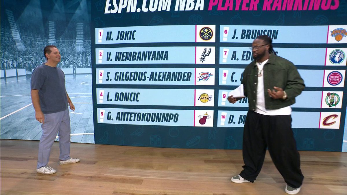 Jalen Brunson at 6? No Jaylen Brown? 😶 Peter Schrager and the crew weigh in on our analytics assessment of the Top-10 NBA players coming into the season. Thoughts? Questions? Concerns? 😅
