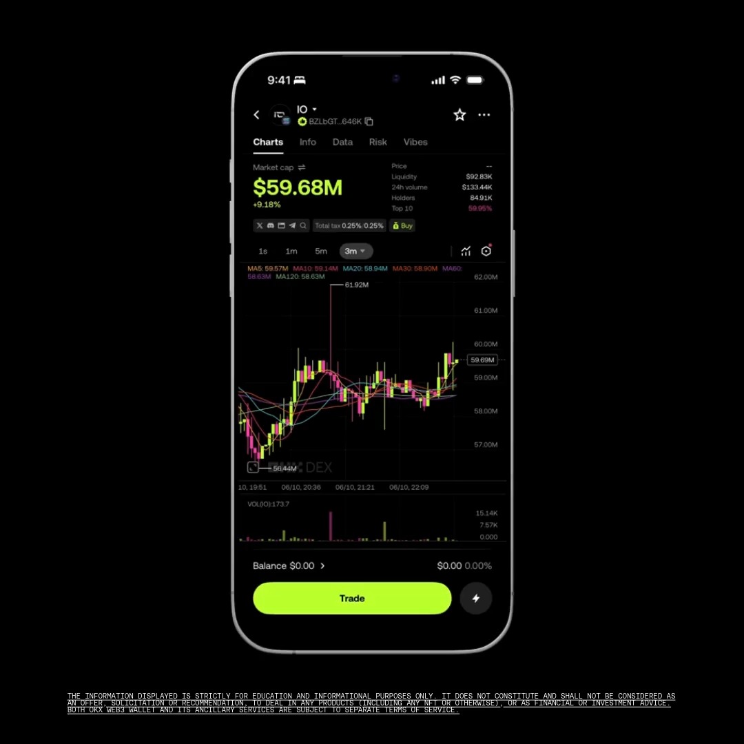 See it. Buy it. Quick Buy puts the buy button right where you find the token, letting you go from discovery to execution in lesser taps.