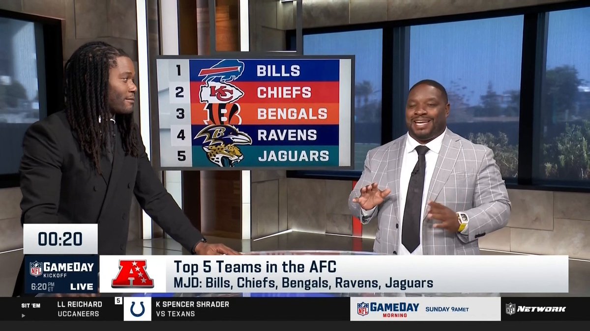 .Michael Robinson and Maurice Jones-Drew rank their top 5 AFC teams 👀