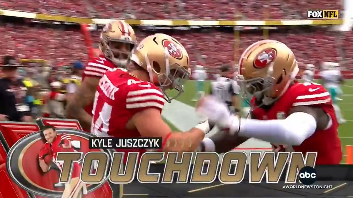 The NFL fined San Francisco 49er Kyle Juszczyk after he celebrated a touchdown with a gesture the league says looks like he's chugging a beer. For years he's used the gesture to celebrate, but this is the first time he's been fined for it. Trevor Ault reports.