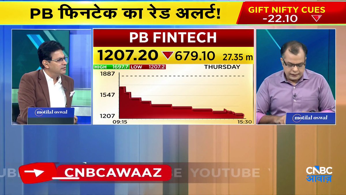 #EditorsTake | PB Fintech में आई गिरावट पर Anuj Singhal की राय Anuj Singhal अनुज सिंघल #PBFintech #Policybazaar