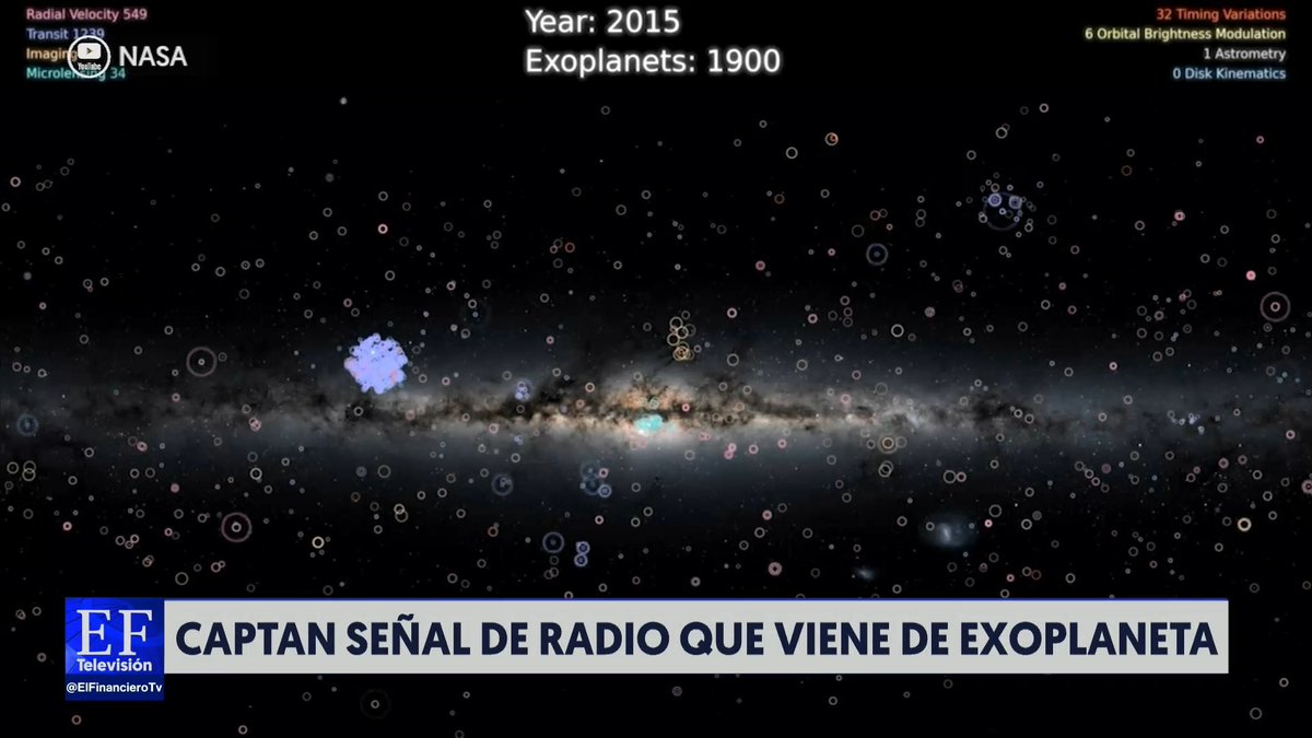 #ElFinancieroTV | 🚨🌌 Astrónomos logran detectar una señal de radio proveniente de un exoplaneta, se trata de Beta Pictoris b, ubicado a más de 63 años luz de la Tierra. 📺: Omar Cepeda Castro