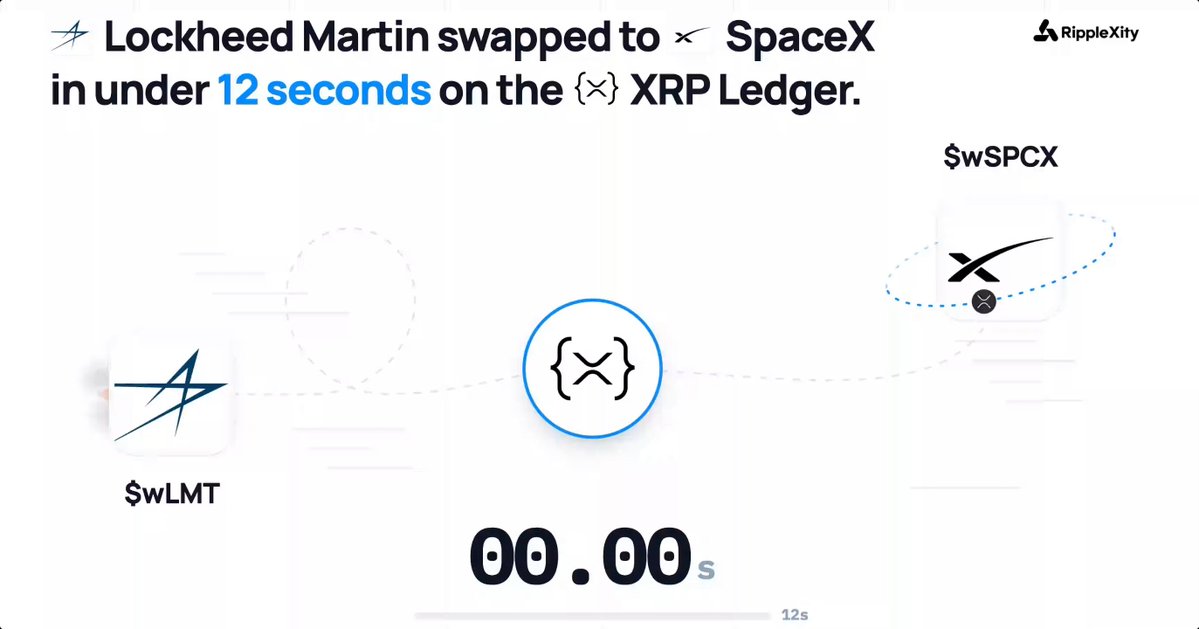 🚨 JUST IN: Lockheed Martin swapped to SpaceX in under 12 seconds on the $XRP Ledger.