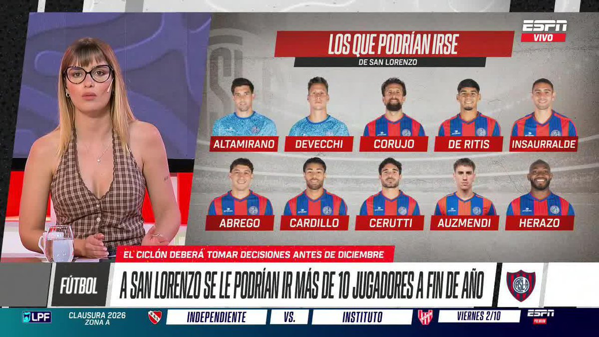 DECISIONES IMPORTANTES EN EL CICLÓN A San Lorenzo se le podrían ir más de 10 jugadores a fin de año. 📺 Mirá #ESPNF12 por ESPN en el Plan Premium de Disney+ Latinoamérica